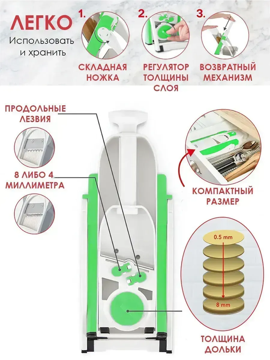 Нарезка фруктов для компота